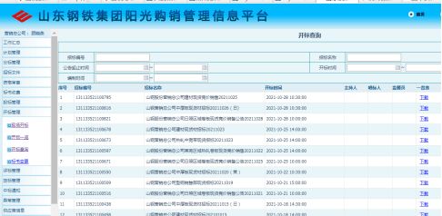 39輪競價！山鋼現貨引熱搶，揭秘鋼鐵市場新寵