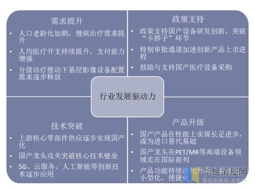 國產分子影像系統實現長足進步，聯影引領技術前沿并深耕市場應用